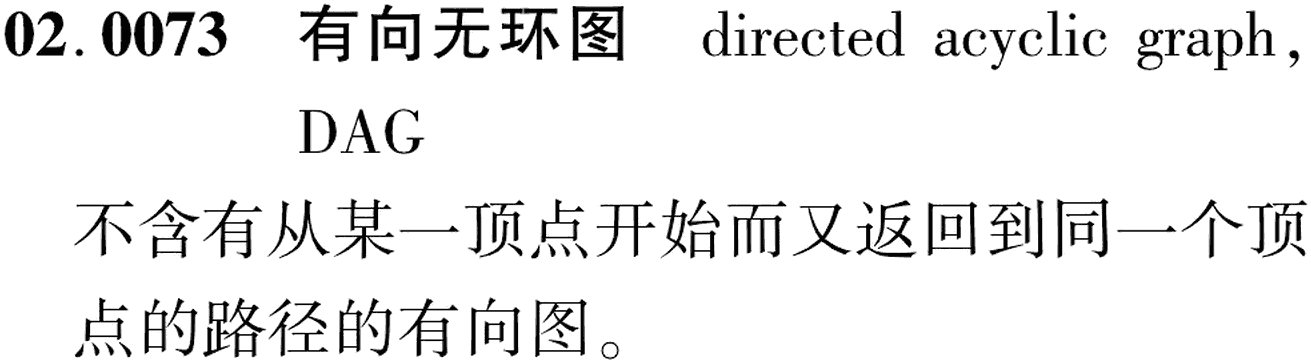 图片缺失