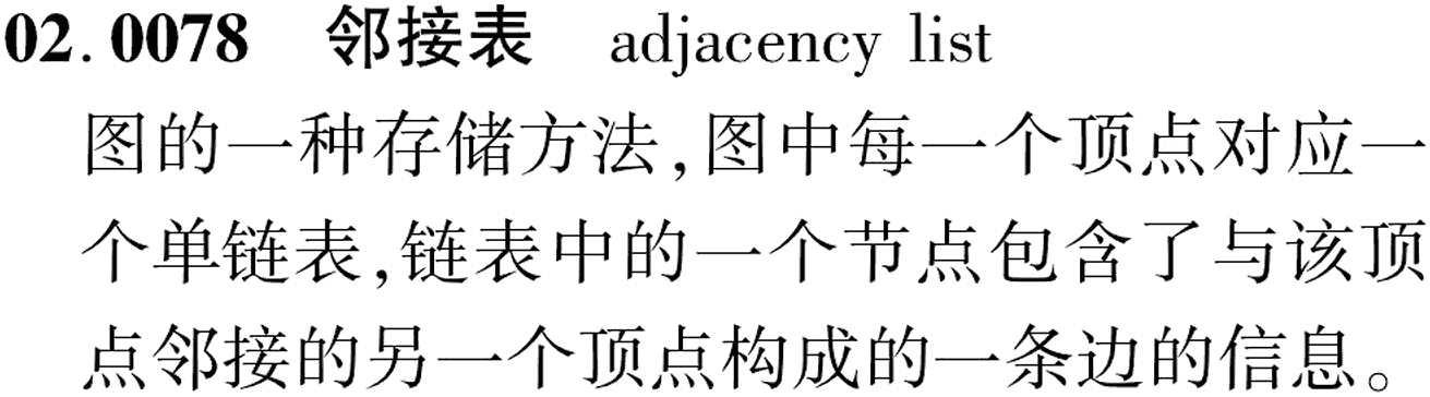 图片缺失