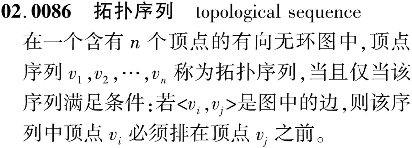 图片缺失