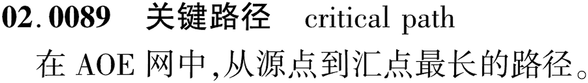 图片缺失