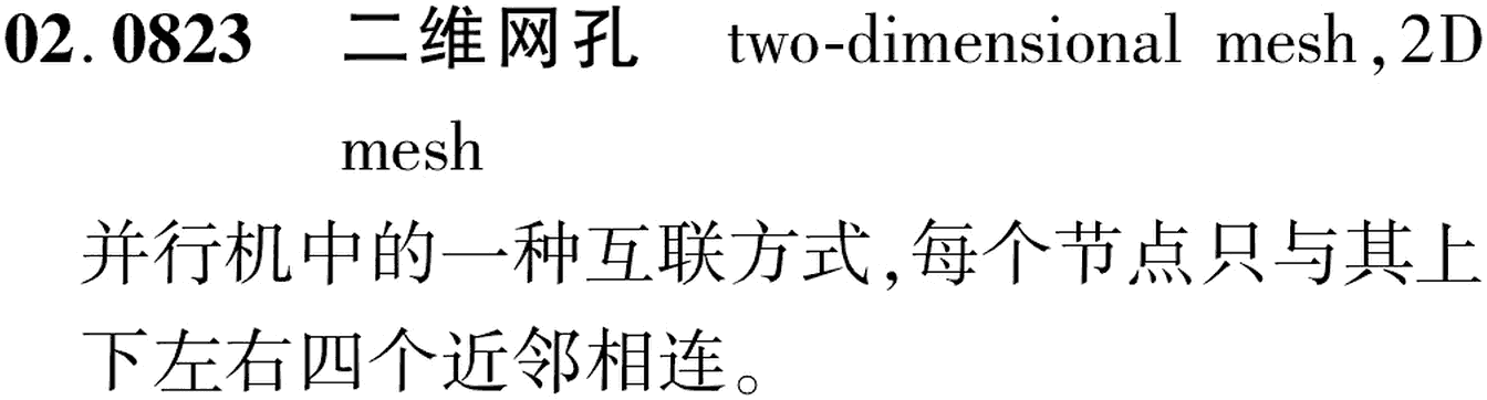 图片缺失