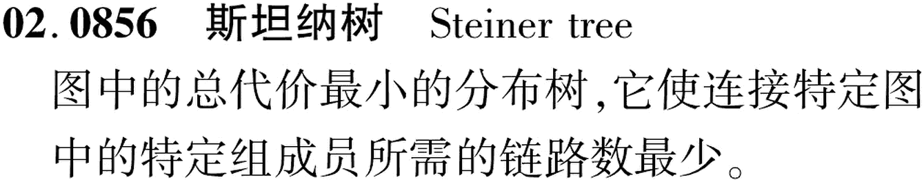 图片缺失