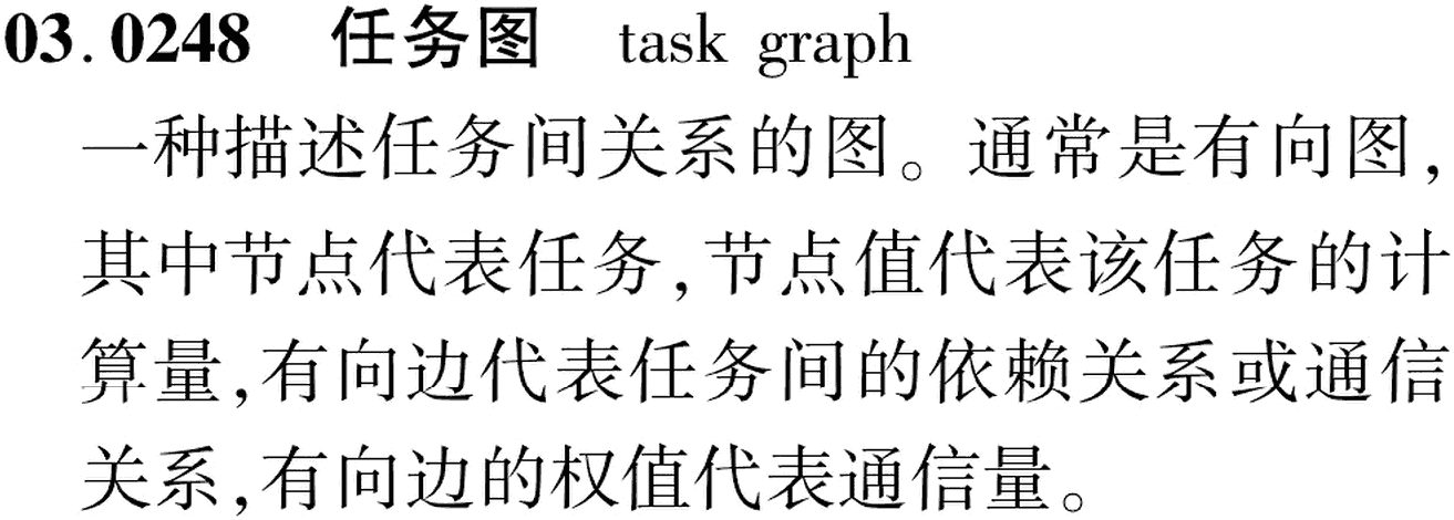图片缺失