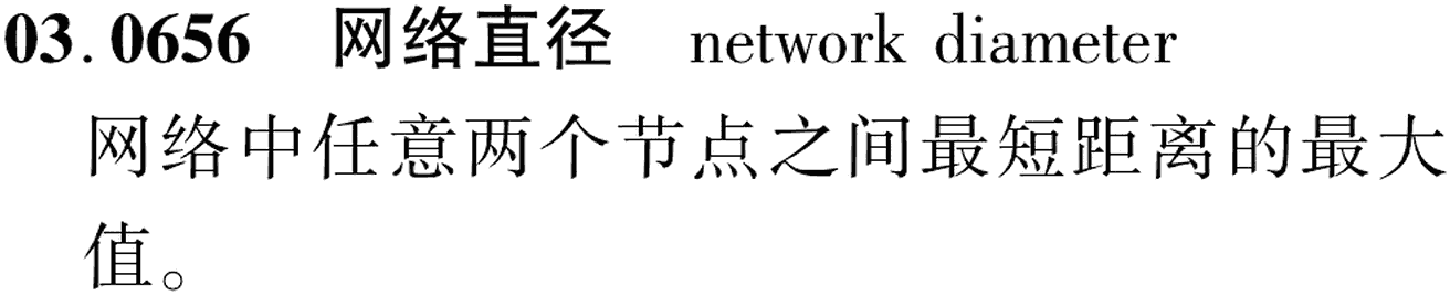 图片缺失