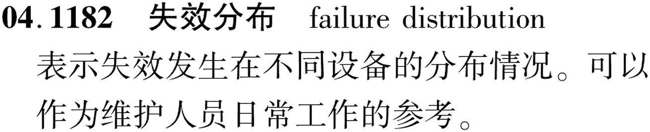 图片缺失