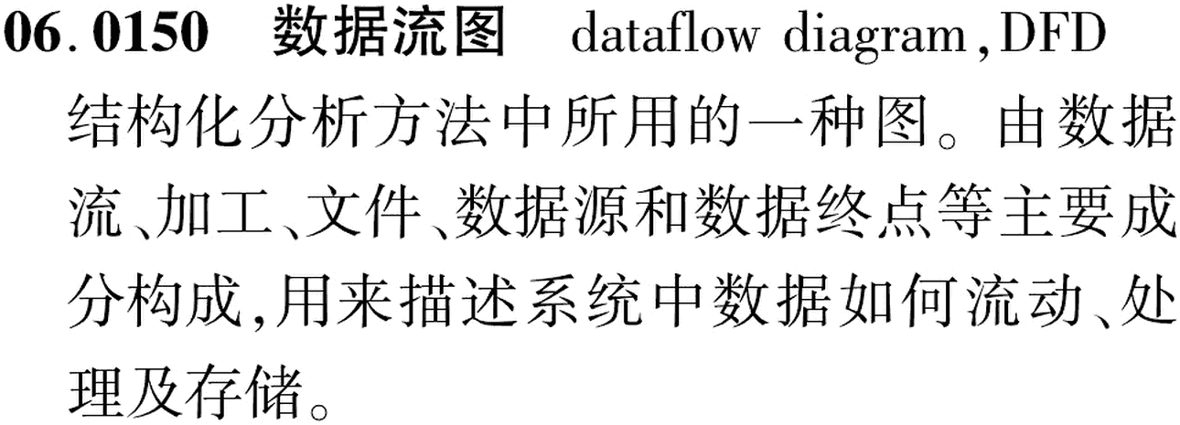 图片缺失