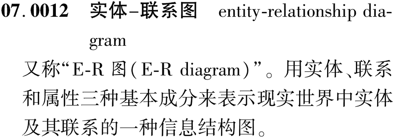 图片缺失