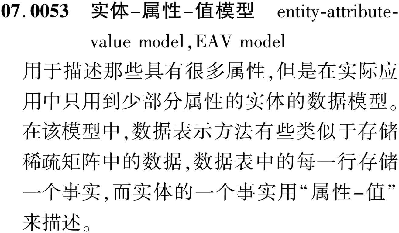 图片缺失