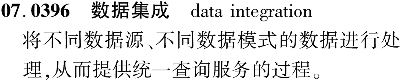 图片缺失