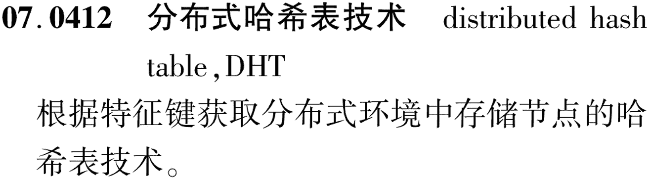 图片缺失