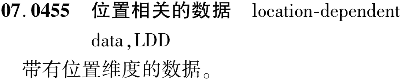 图片缺失