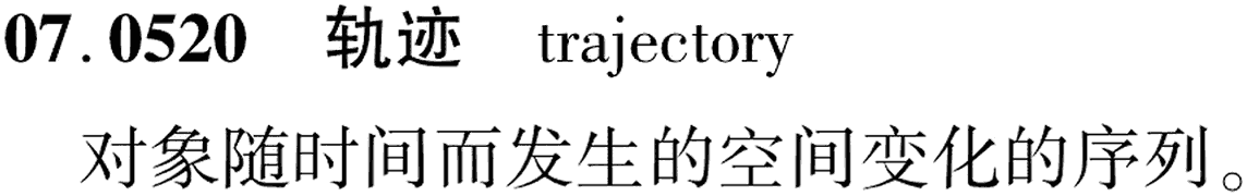图片缺失