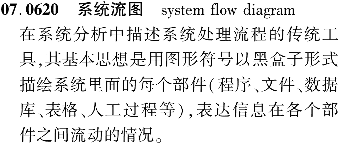 图片缺失