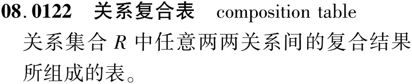 图片缺失