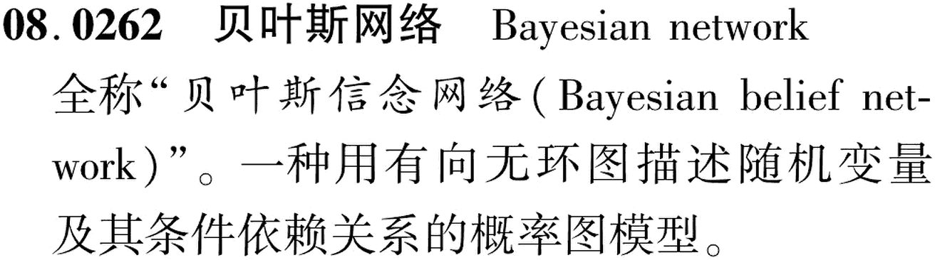 图片缺失