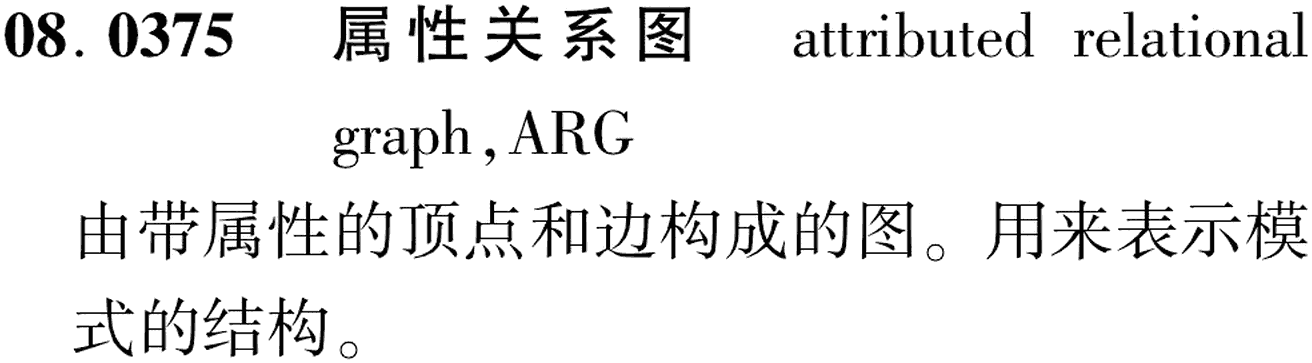 图片缺失