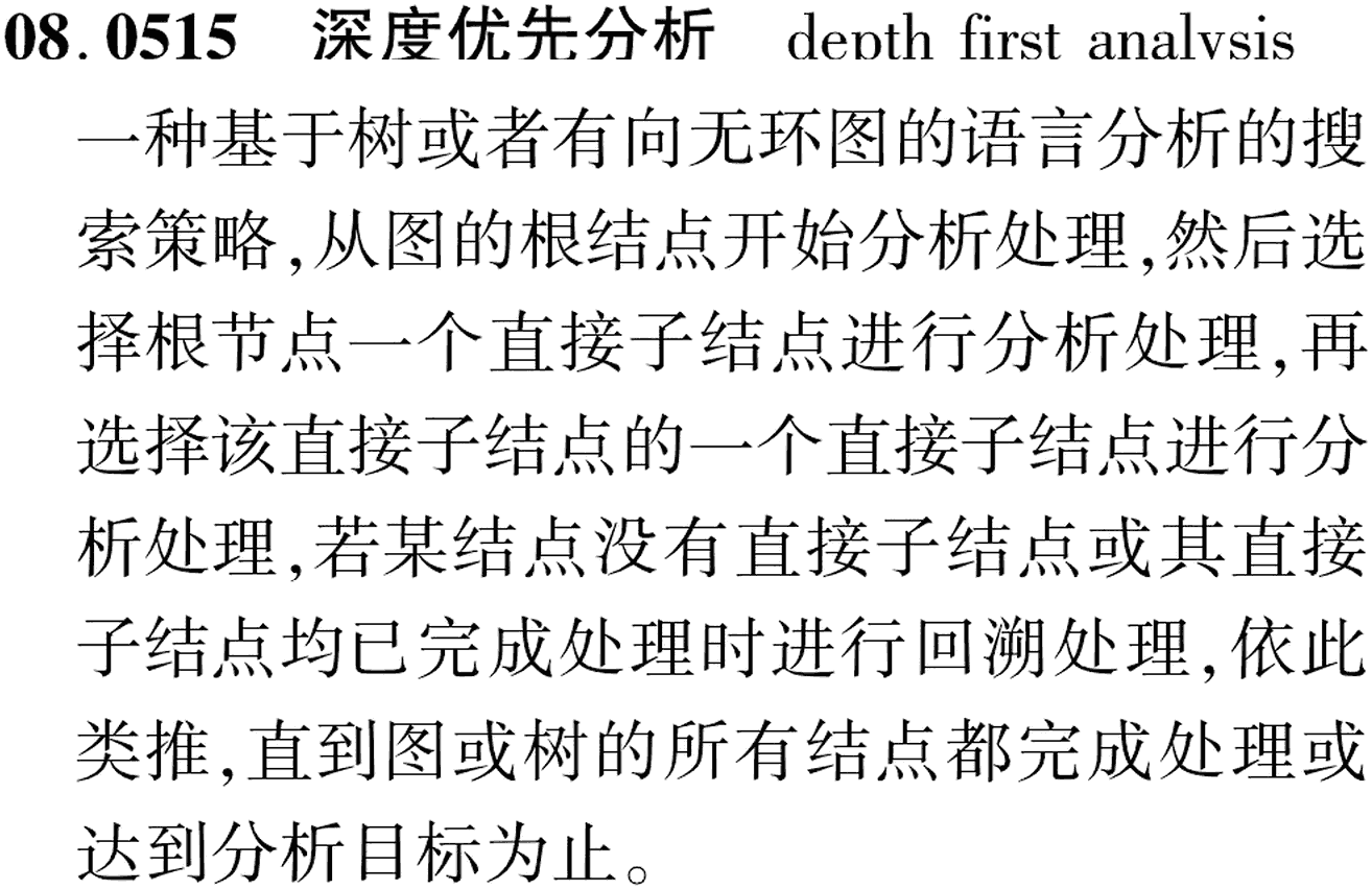 图片缺失