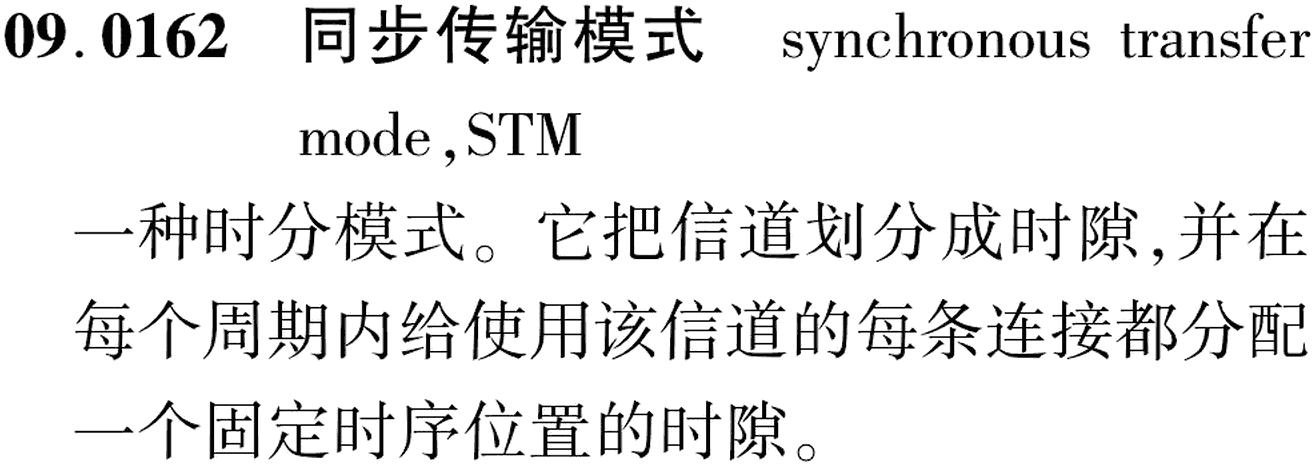 图片缺失