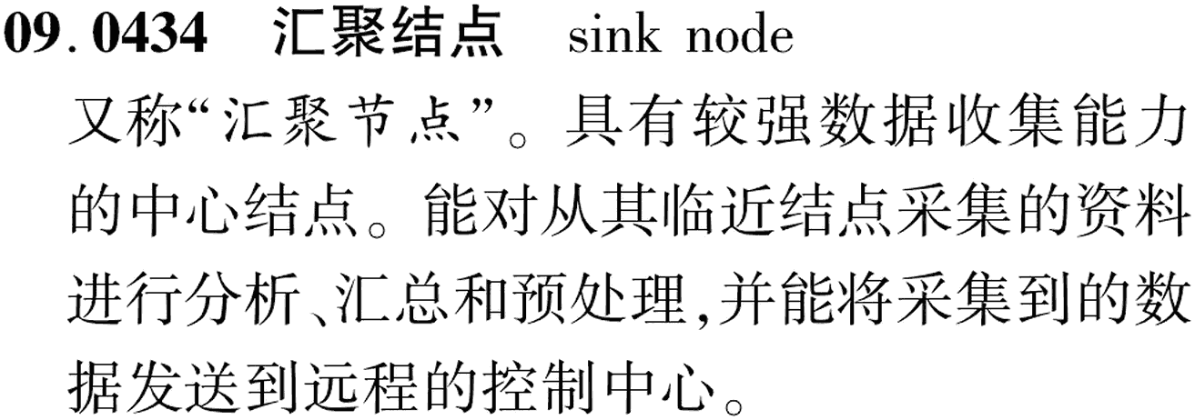 图片缺失