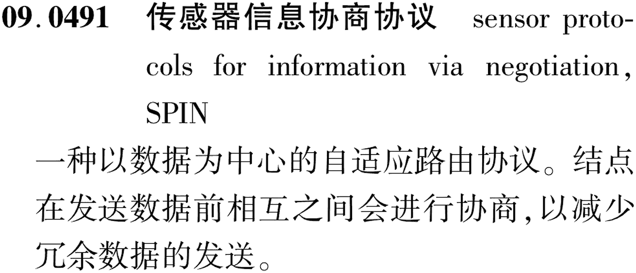 图片缺失