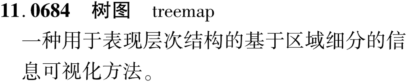 图片缺失