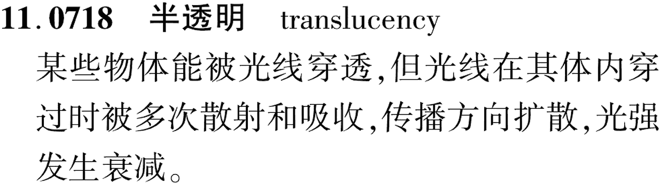 图片缺失
