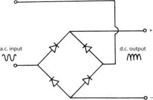 bridge rectifier