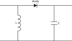 diode detector