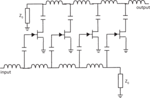 distributed amplifier