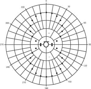 figure-eight microphone