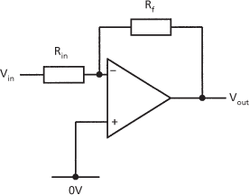 inverting amplifier
