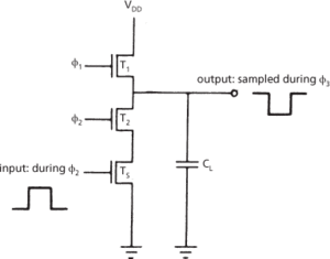 MOS logic circuit