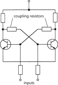 multivibrator