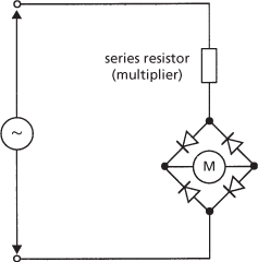 rectifier instrument