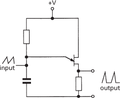 relaxation oscillator