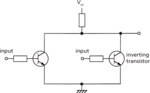 resistor-transistor logic