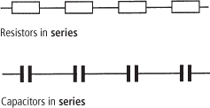 series
