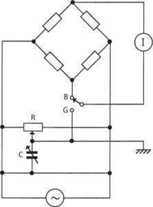 Wagner earth connection