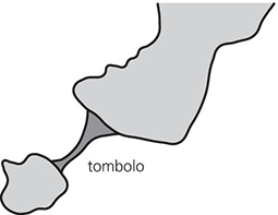 tombolo