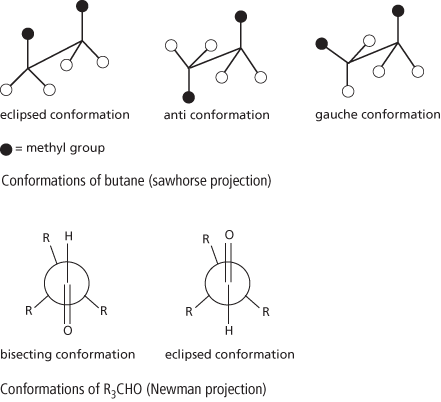 conformation