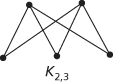bipartite graph