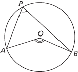 circle theorems