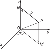 cylindrical polar coordinates