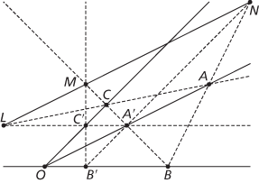 Desargues’ Theorem