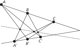 Pappus’ Hexagon Theorem