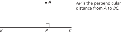 perpendicular distance