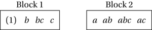 factorial design