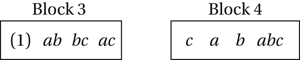 factorial design