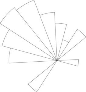 rose diagram