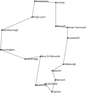 travelling salesman problem